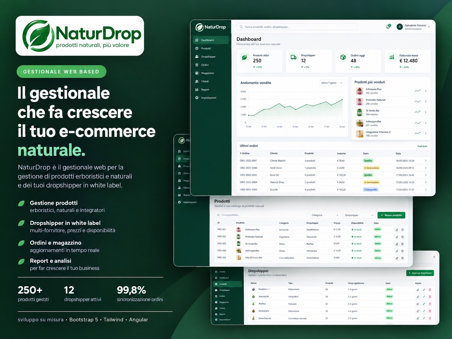 Naturdrop — Sistema dropshipping automatizzato