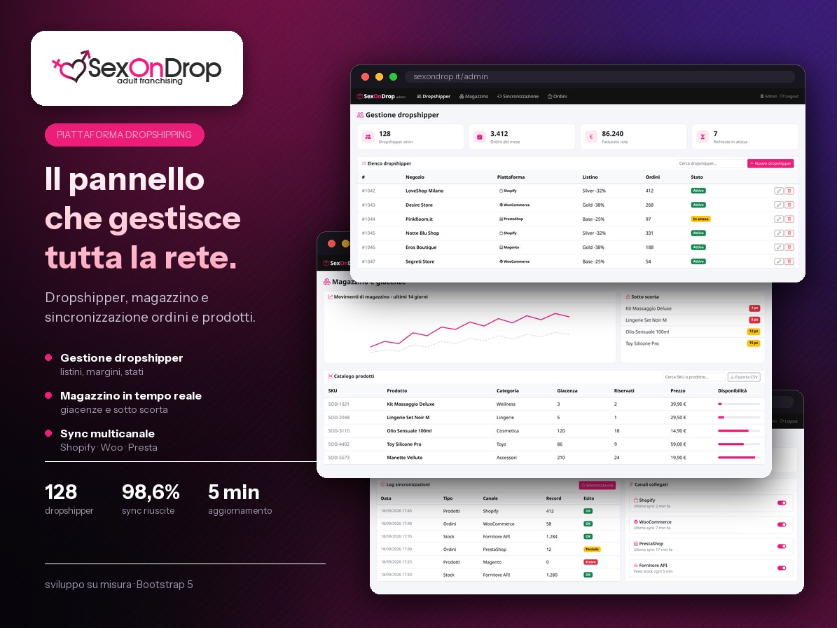 Sexondrop — Piattaforma dropshipping multi-store